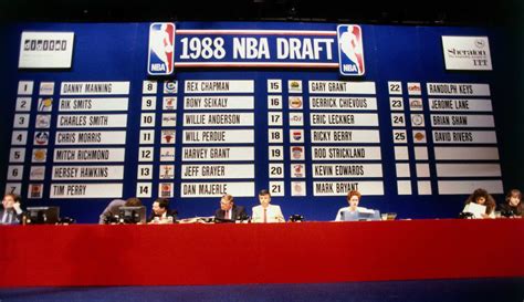 1998 nba draft|Iba pa.